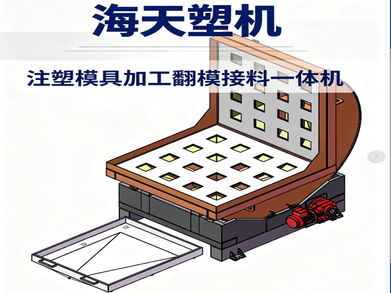 海天塑机集团